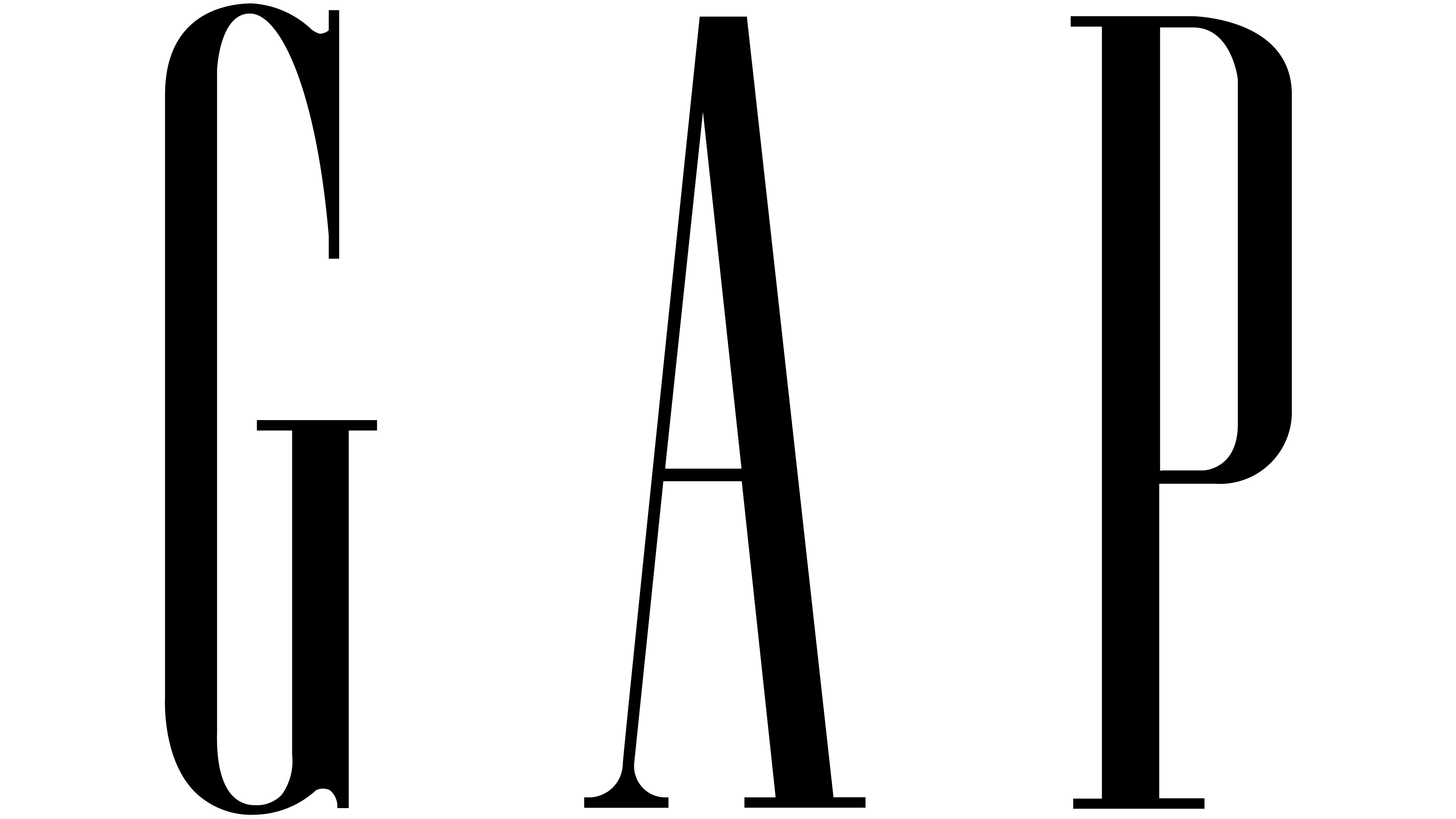 GAP
